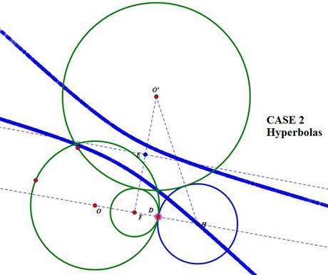 Case2Hyperbolas.JPG